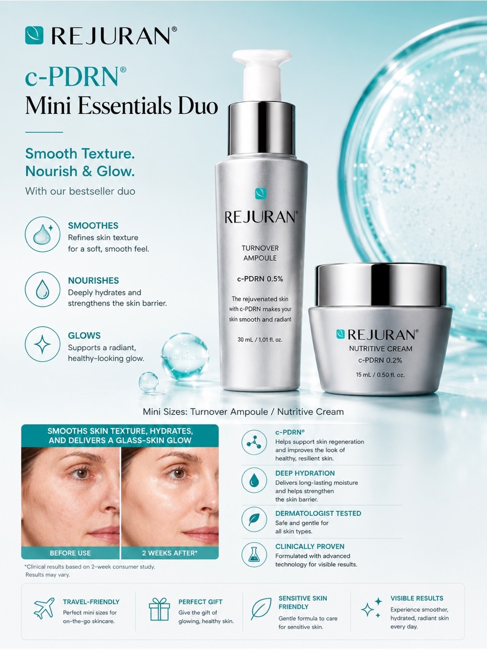 Rejuran c-PDRN Mini Essentials Duo
